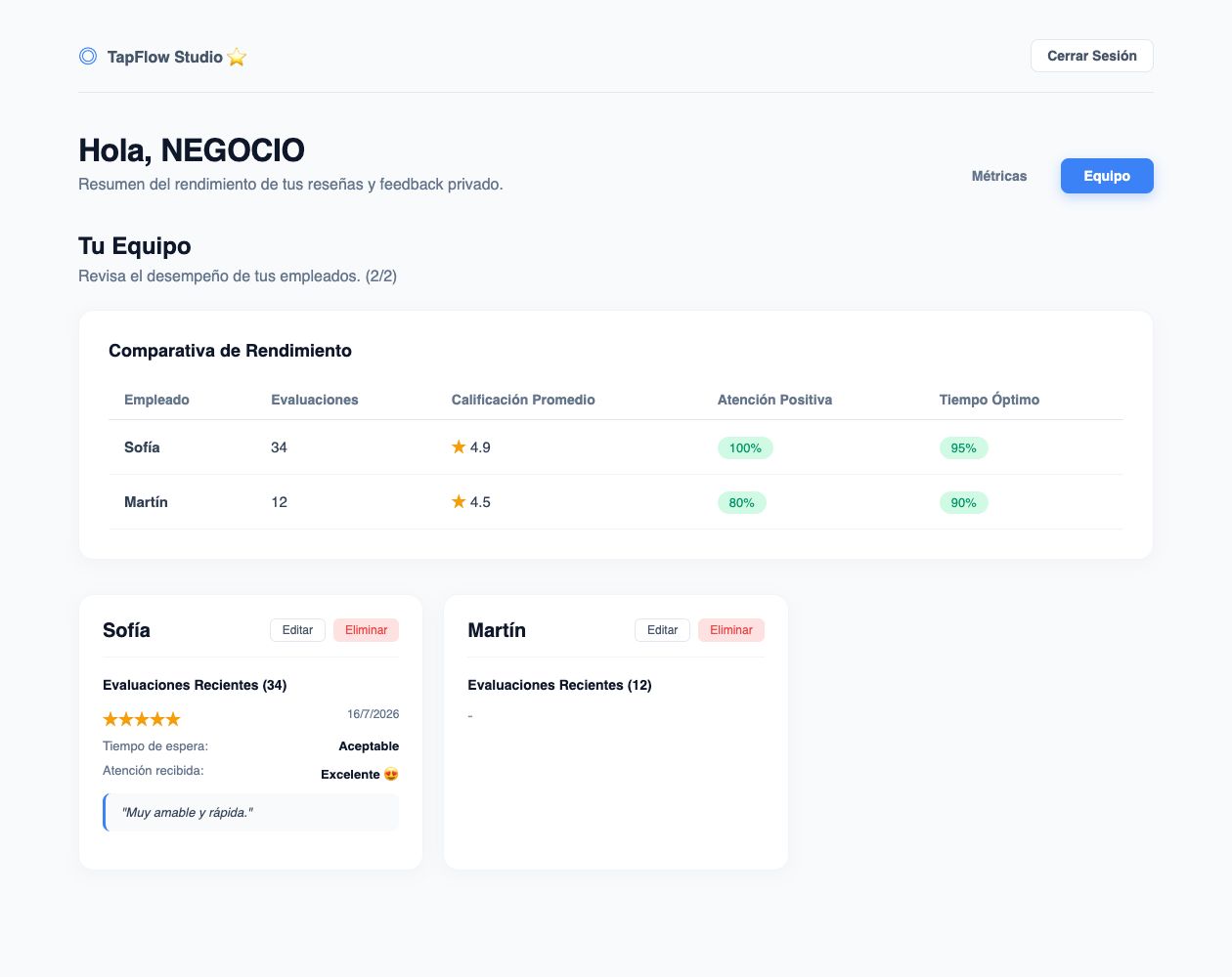 Gestión de Equipo en TapFlow Studio